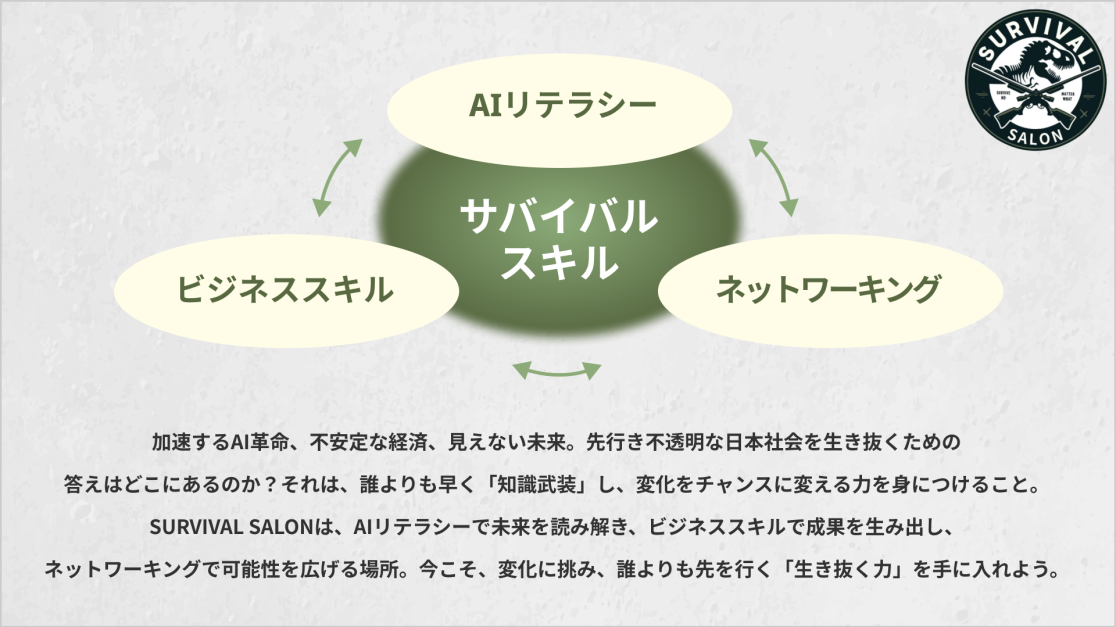 SURVIVAL SALONとは